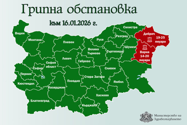 Gripna obstanovka 16.01